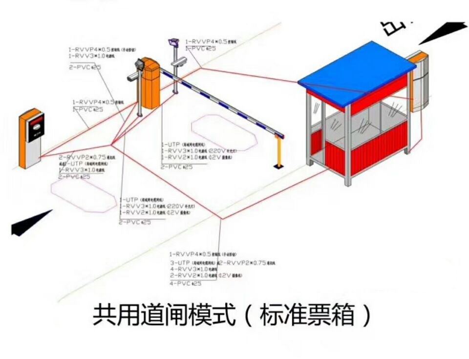 沙洋县单通道模式停车系统